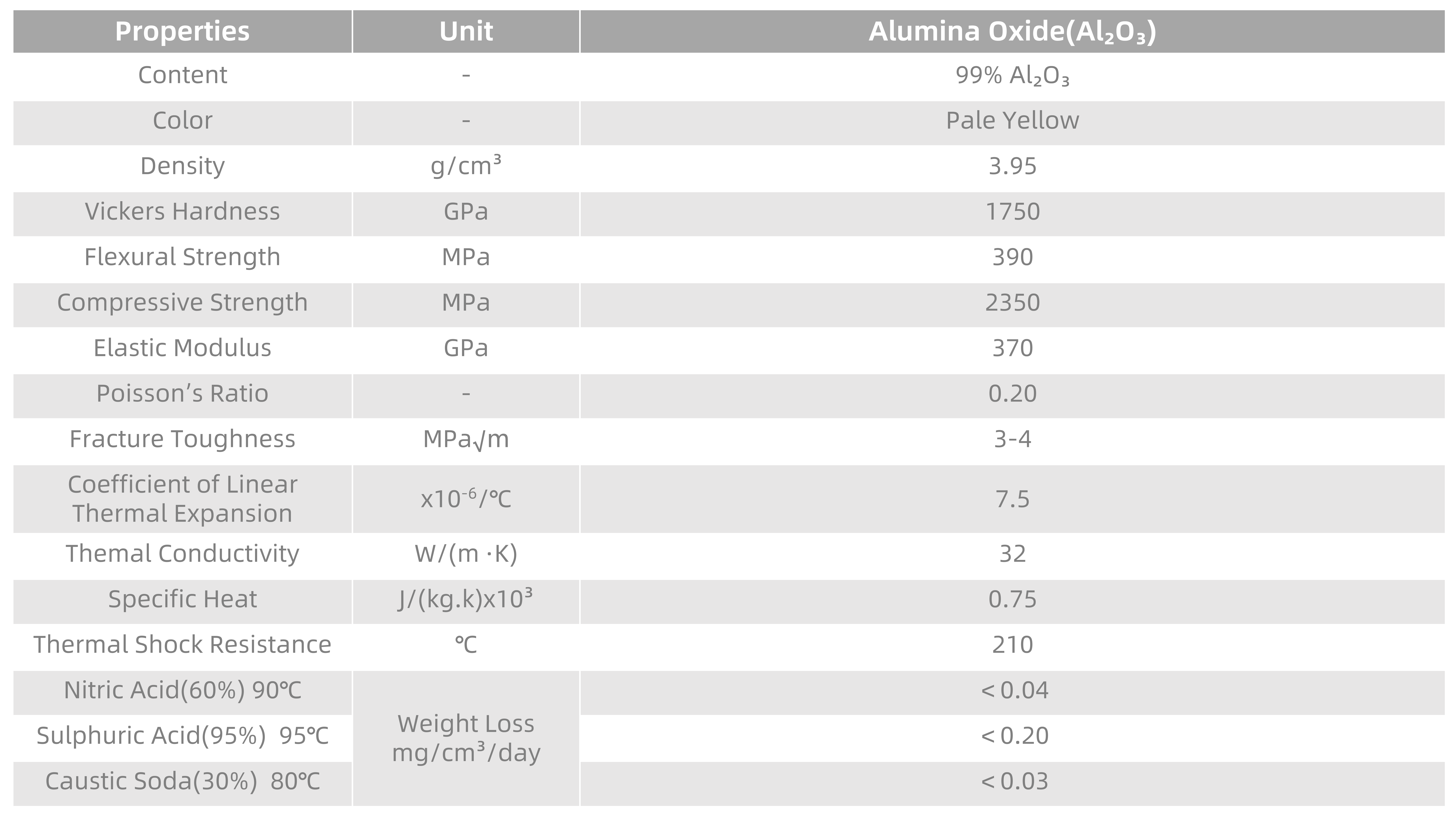 11. 首页 Aluminum Oxide Pulleys_04.png
