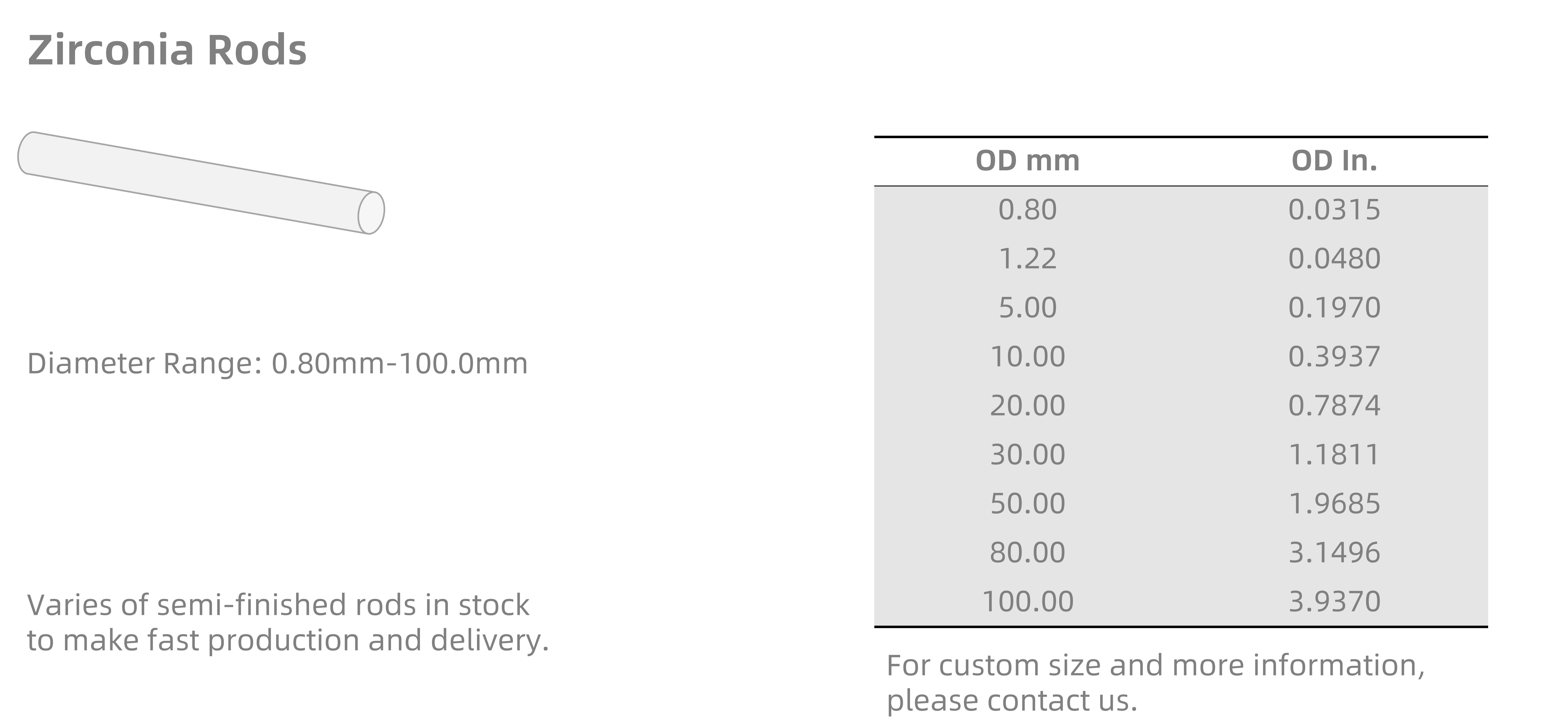 4. 首页 Rods and Tubes-Zirconia_05(1).png