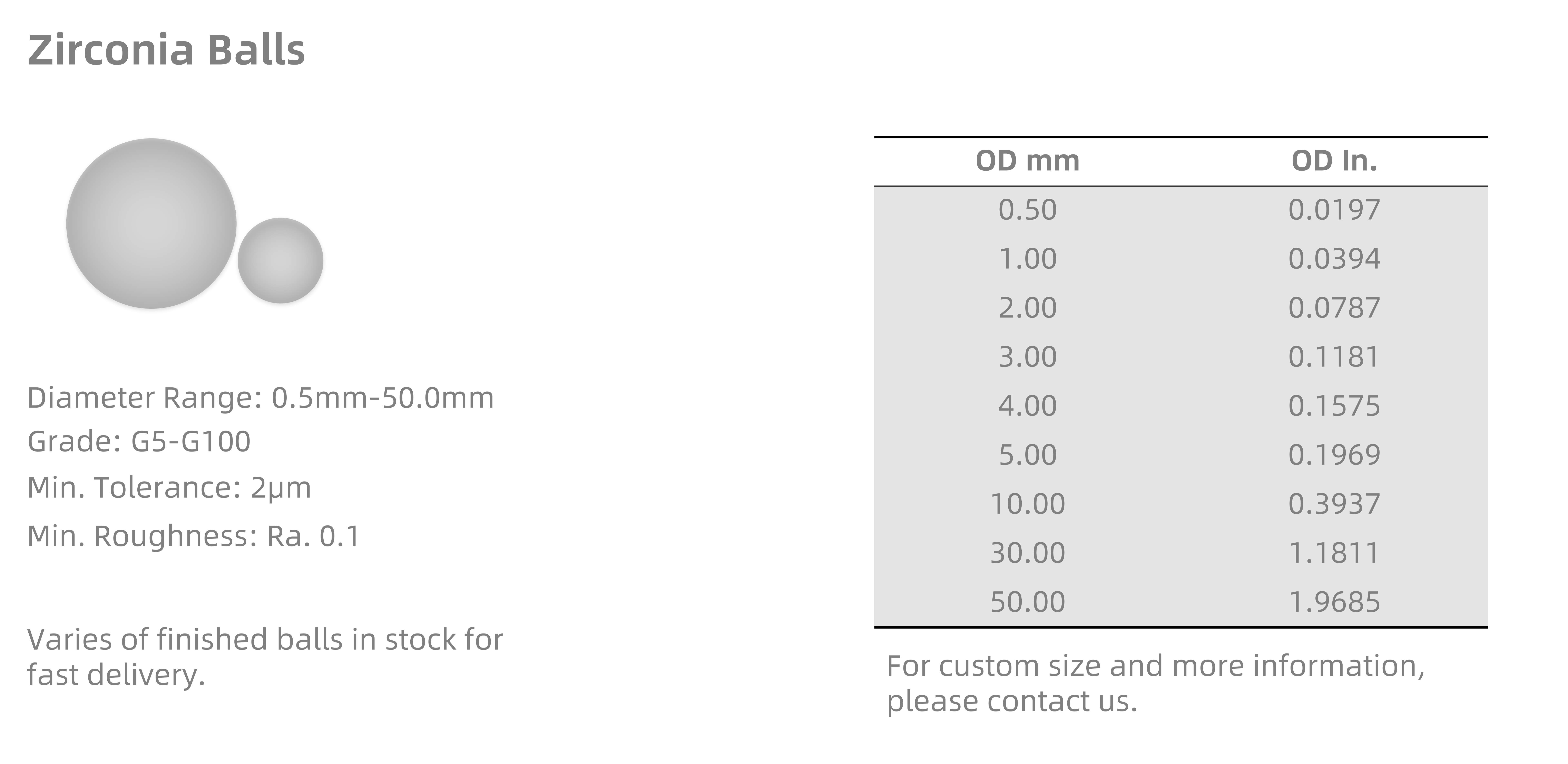 12. 首页 Zirconium Oxide Balls and Beads_05(1).png