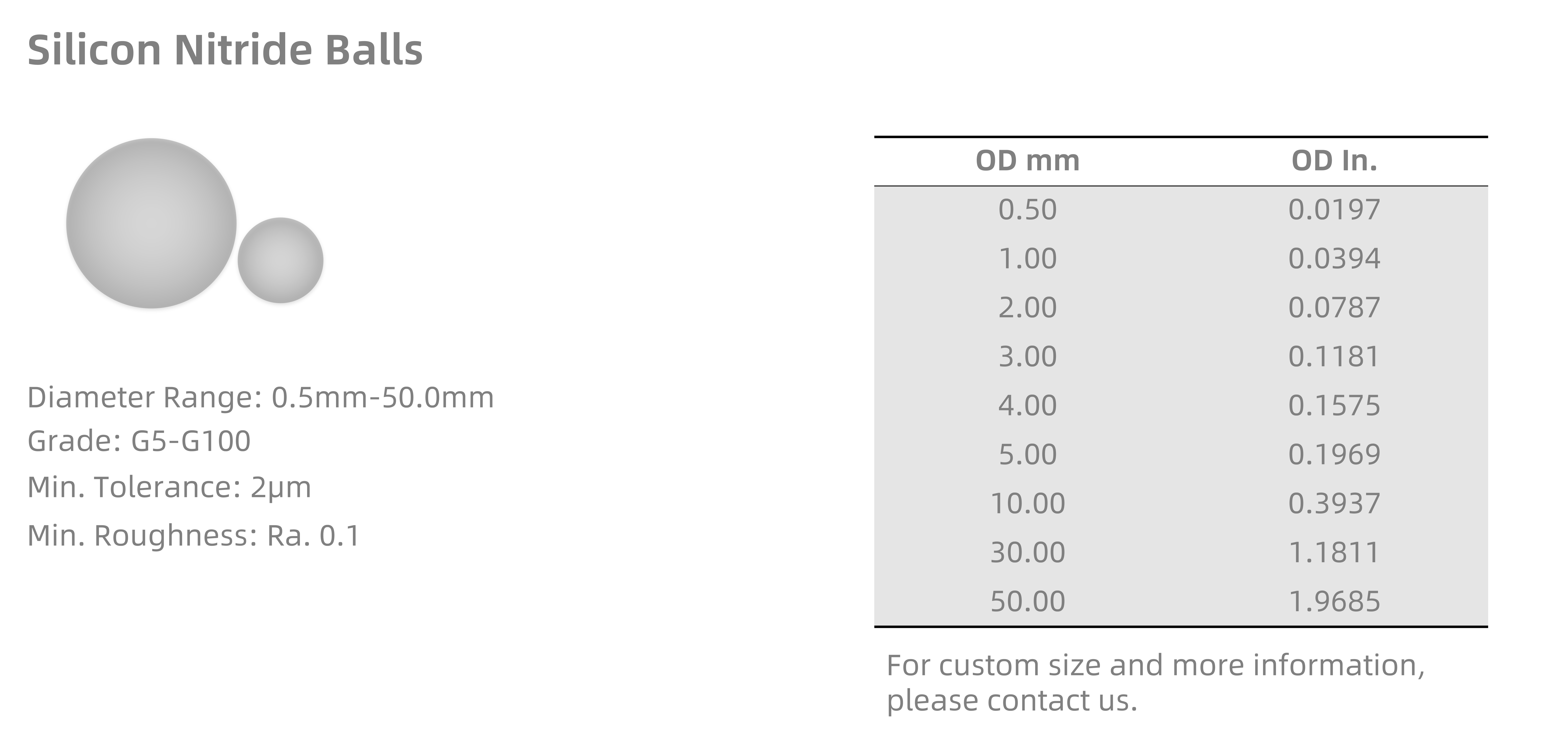 10. 首页 Silicon Nitride Balls_04(1).png