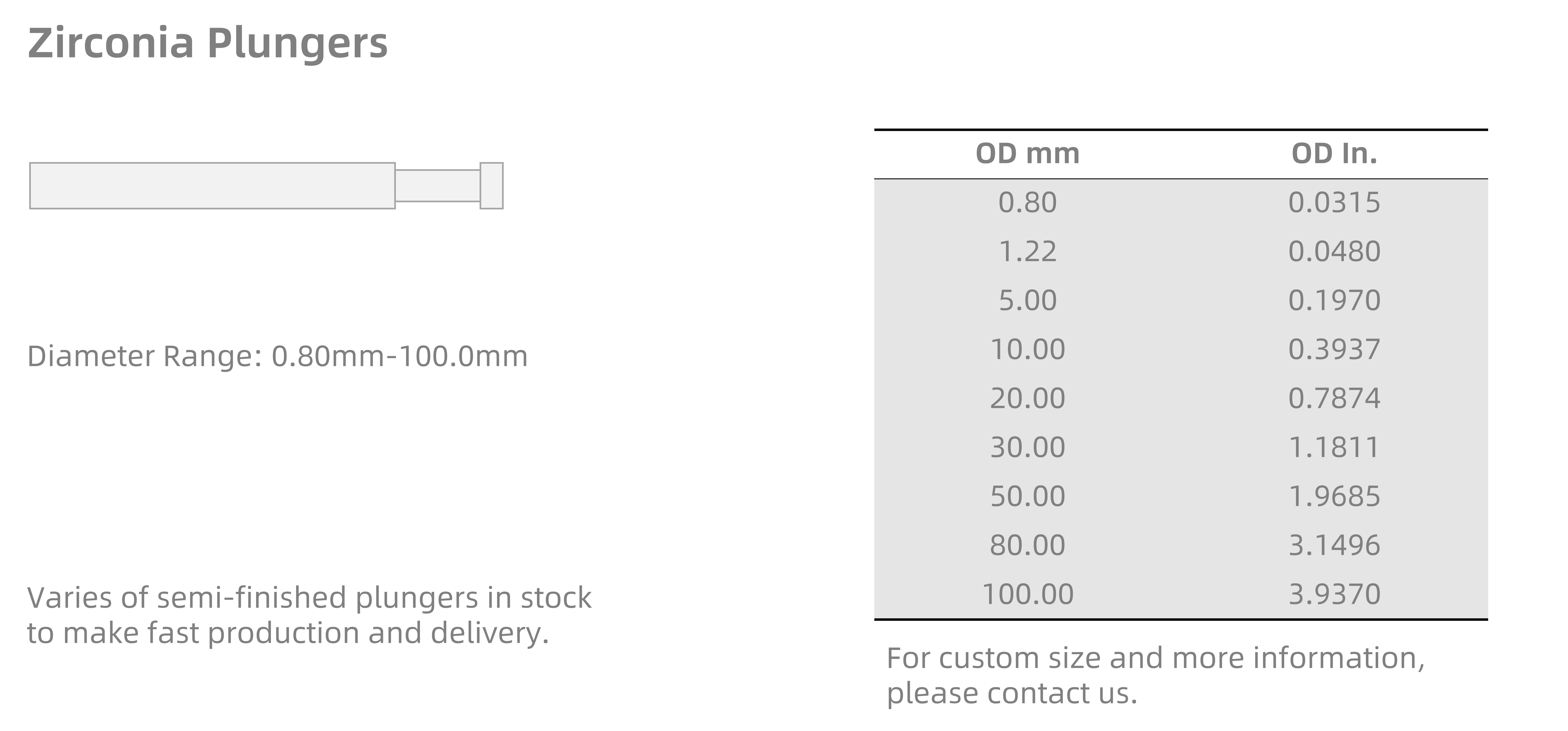 5. 首页 Plunger and Rollers-Zirconia_05(1).png